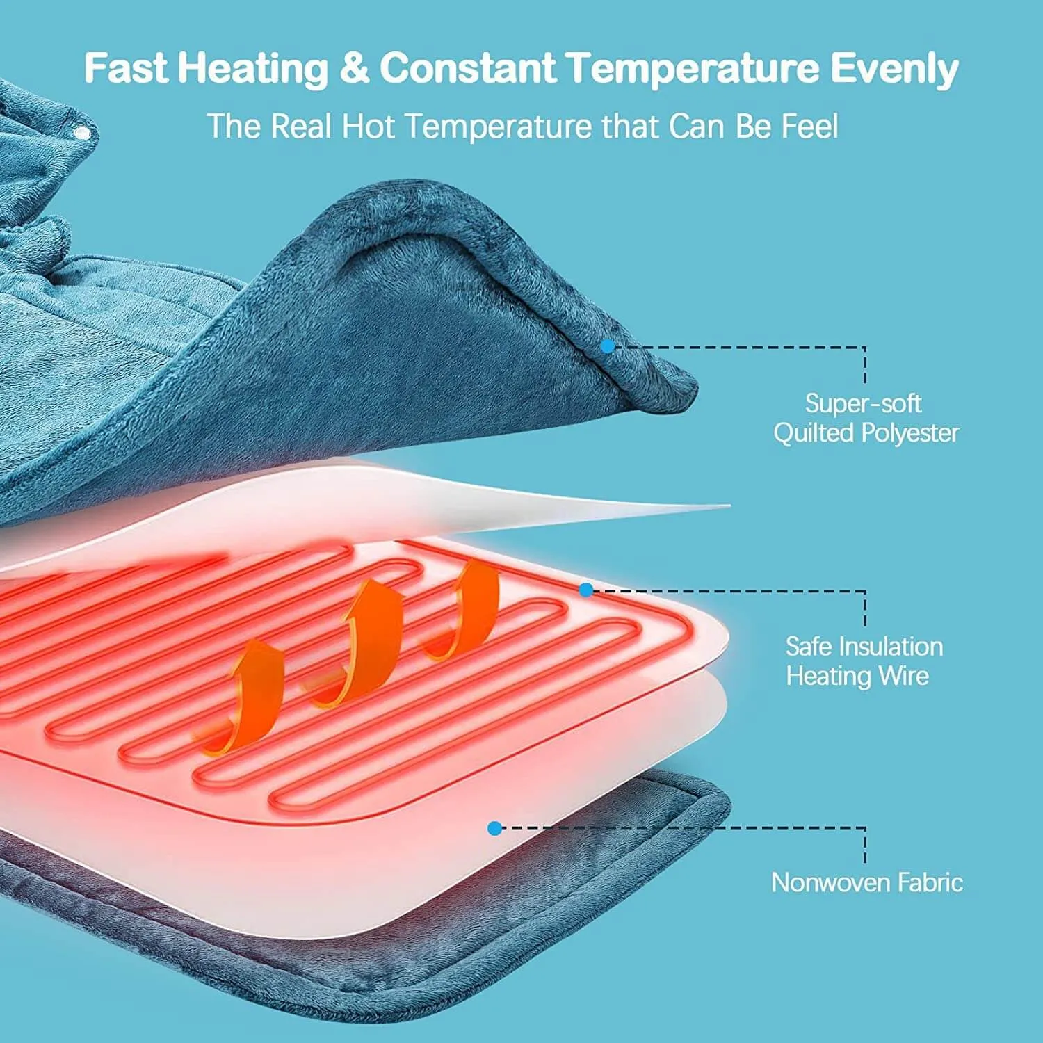 Heating Pad for Neck and Shoulders | Keepwarming
